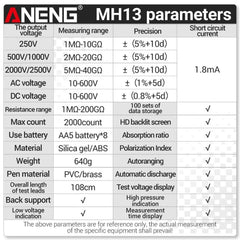 ANENG MH13 Megohmmeter Ohm Tester Digital Multimeter Megometro Insulation Earth High Voltage Resistance Meter Tester Tool - Zen Craft