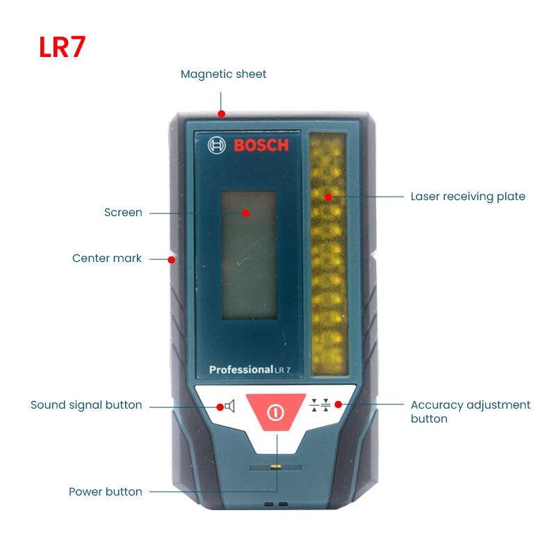 LR7 Professional Red Green Laser Level Meter Rangefinders 3D 3-Planes 12 Line Beam Gradienter Projection Diastimeter - Zen Craft