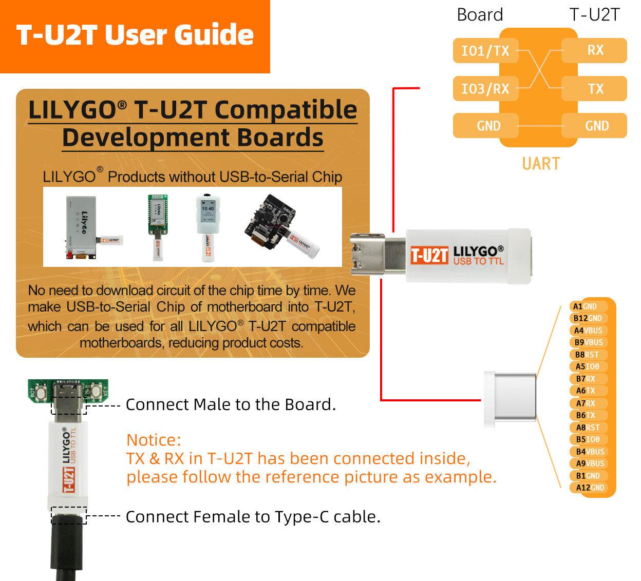 LILYGO T-HC32 HC32L110B6 Smallest Size MCU Ultra-low Power Flexible Power Management WS2812 For Keil & IAR Software Support C