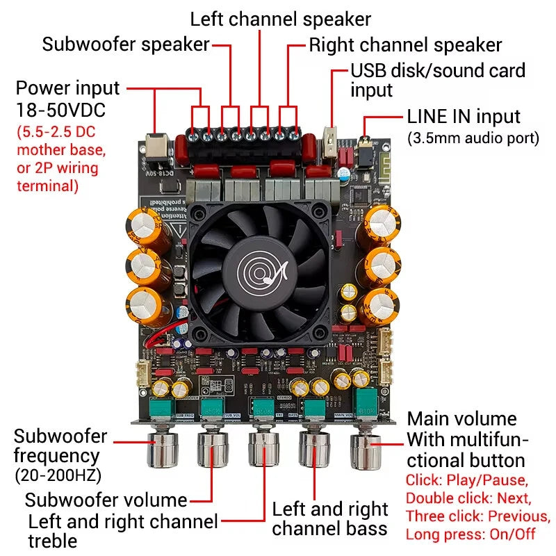 ZK-AS21P TPA3255x2 Digital Power Amplifier Board 300WX2+600W 2.1 Channel Bluetooth With Subwoofer Module