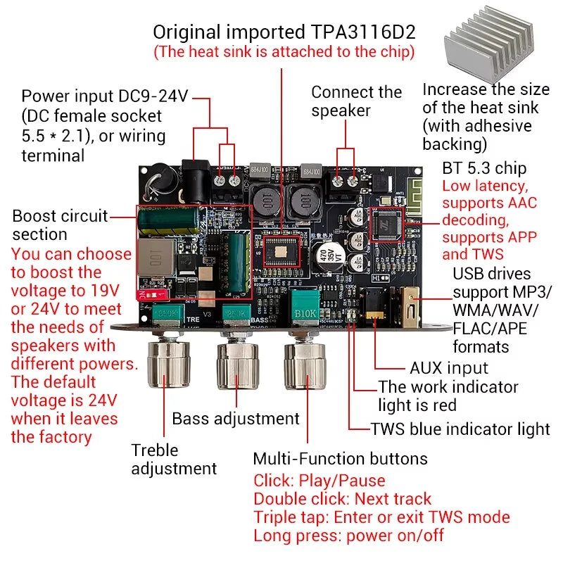 Wuzhi ZK-1001U Audio Bluetooth Amplifier Board Mono 100W TPA3116D2 with Treble Bass Control BT 5.3 Versatile Audio Input