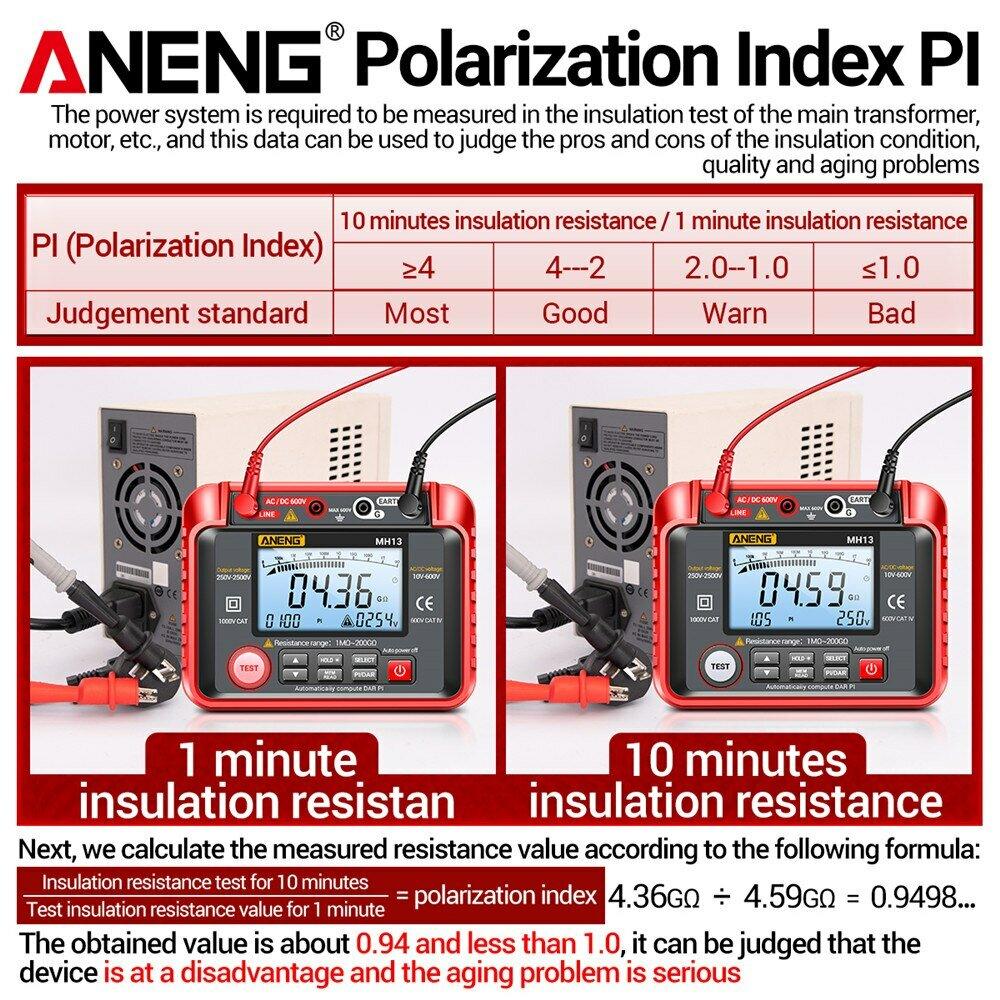 ANENG MH13 Megohmmeter Ohm Tester Digital Multimeter Megometro Insulation Earth High Voltage Resistance Meter Tester Tool - Zen Craft