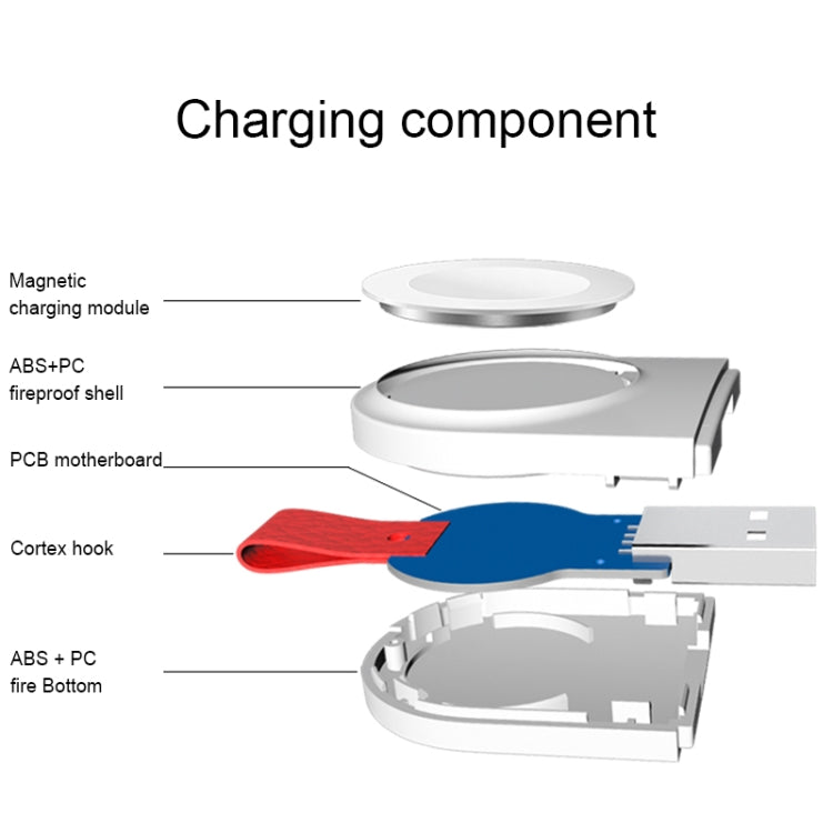 A3 Universal Portable Qi Standard Magnetic Wireless Charger for Apple Watch Series 4 & 3 & 2 & 1
