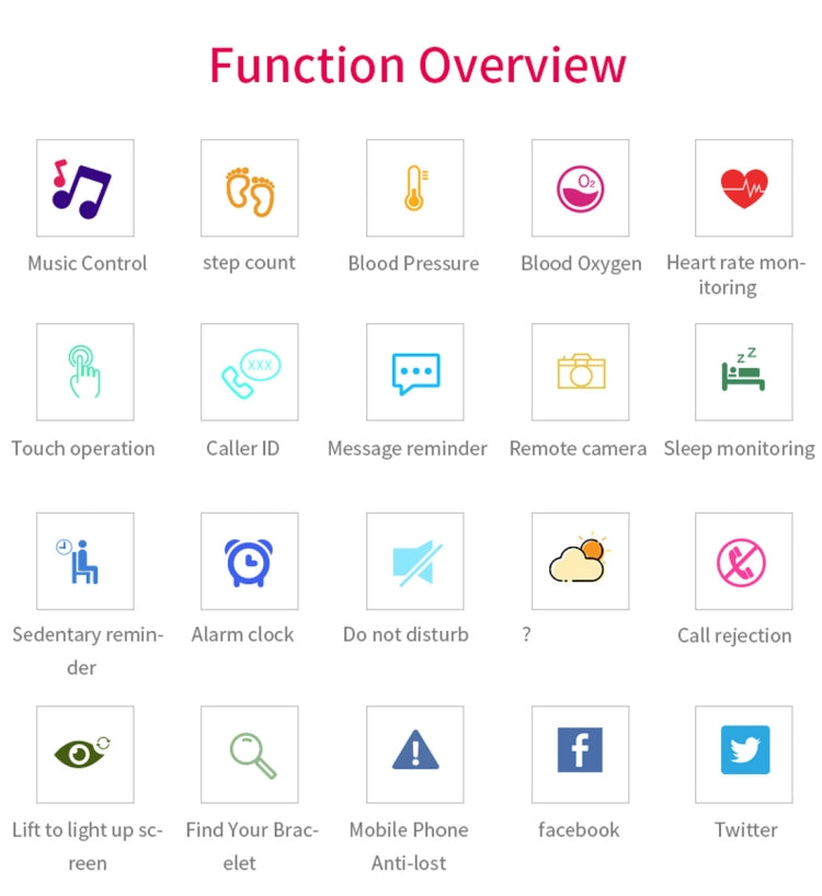 CHIGU C1Plus Fitness Tracker 0.96 inch IPS Screen Smartband Bracelet, IP67 Waterproof, Support Sports Mode / Blood Pressure / Sleep Monitor / Heart Rate Monitor / Fatigue Monitor / Sedentary Reminder, C1 Plus Black, C1 Plus Blue, C1 Plus Purple        ...