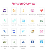 CHIGU C1Plus Fitness Tracker 0.96 inch IPS Screen Smartband Bracelet, IP67 Waterproof, Support Sports Mode / Blood Pressure / Sleep Monitor / Heart Rate Monitor / Fatigue Monitor / Sedentary Reminder, C1 Plus Black, C1 Plus Blue, C1 Plus Purple        ...