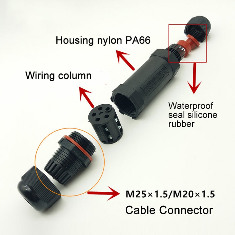 XY25 IP68 Waterproof 5 Pin Straight Cable Connector, XY25