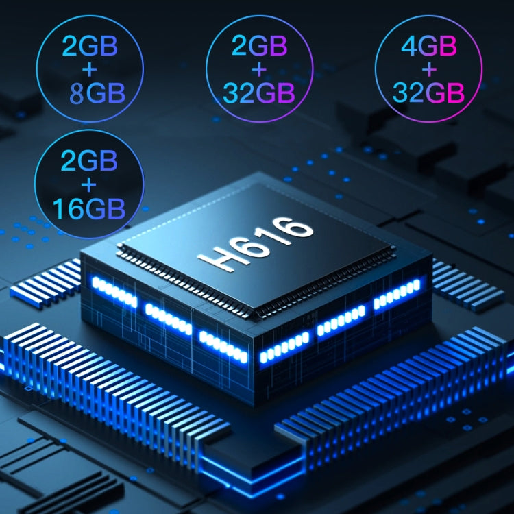 6K UHD Smart TV Box, Android 10.0, Allwinner H616 Quad Core, 2GB+8GB,EU Plug, 2GB+8GB