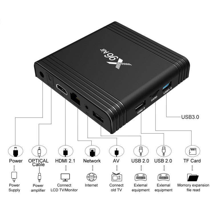 X96 Air 8K Smart TV BOX Android 9.0 Media Player with Remote Control, Quad-core Amlogic S905X3, RAM: 4GB, ROM: 64GB, Dual Band WiFi, Bluetooth, AU Plug, 4GB+64GB