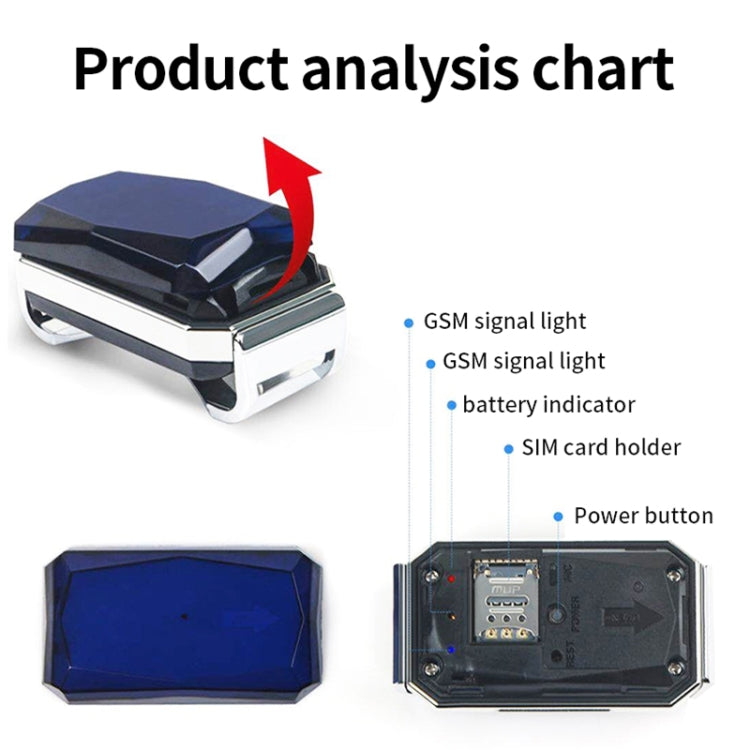 G06 IP67 Waterproof Pet GPS Tracker Dog Locator, G12