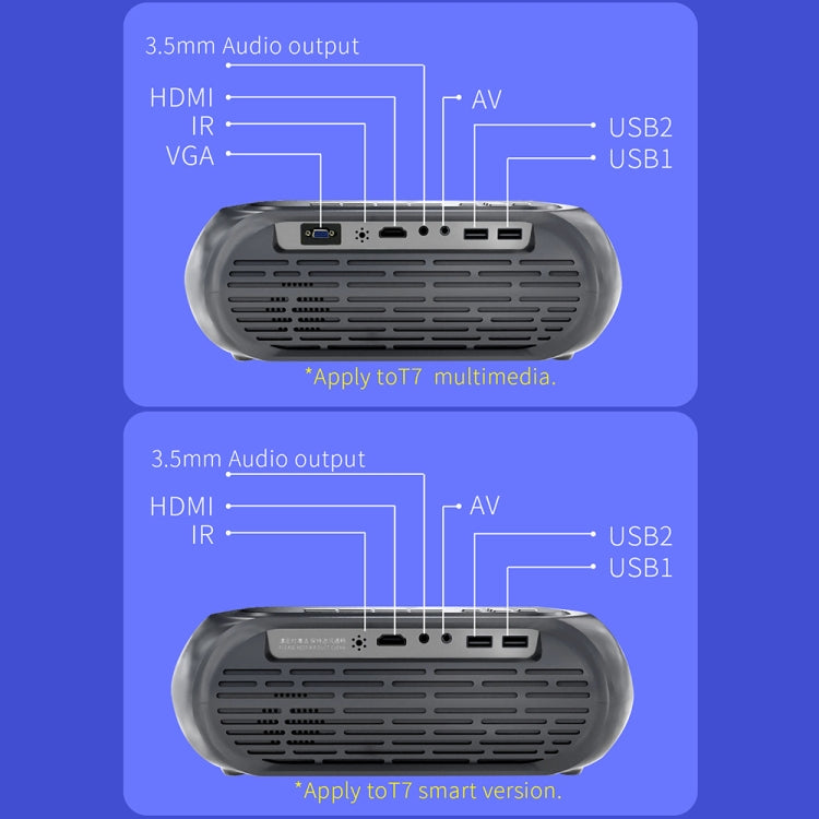 T7 1920x1080P 200 ANSI Portable Home Theater LED HD Digital Projector, Same Screen Version,, Same Screen Version, EU Plug, Same Screen Version, UK Plug, Same Screen Version, AU Plug