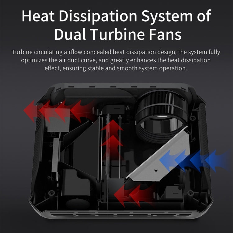 T7 1920x1080P 200 ANSI Portable Home Theater LED HD Digital Projector, Same Screen Version,, Same Screen Version, EU Plug, Same Screen Version, UK Plug, Same Screen Version, AU Plug