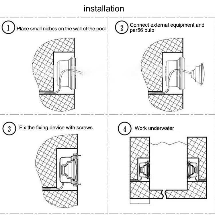 LED Recessed Swimming Pool Light Underwater Light Source, 24W