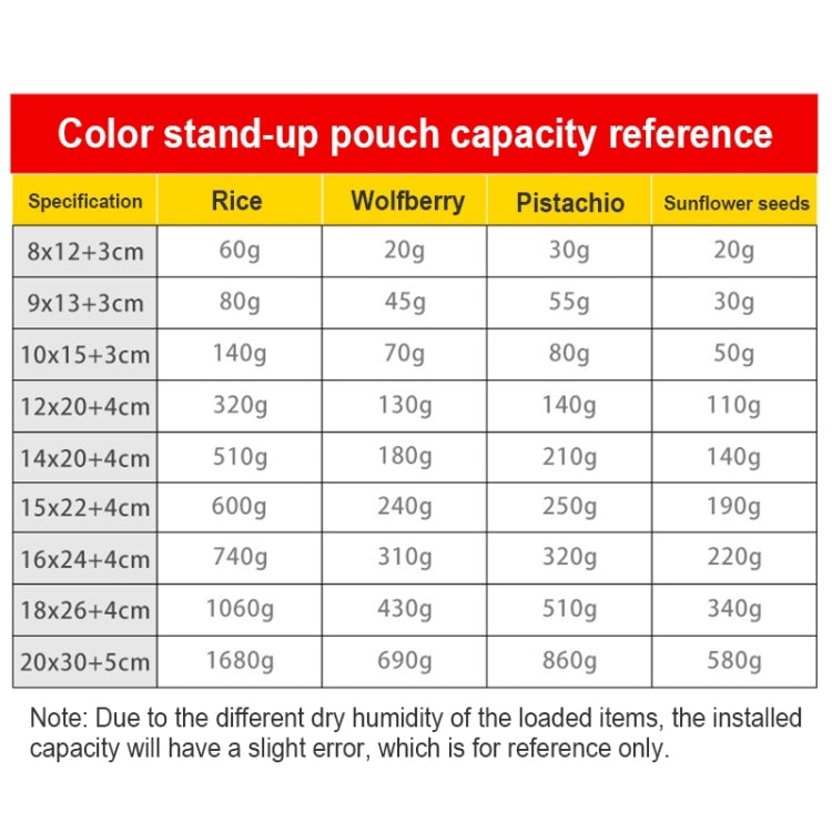 100 PCS/Set Matte Aluminum Foil Snack Stand-up Pouch, 20x30+5cm
