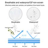 Waterproof Disposable SF Non-woven Breathable Film Siamese Isolation Suit Safely Clothes, 155cm / XS, 160cm / S, 165cm / M, 170cm / L, 175cm / XL, 180cm / XXL, 185cm / XXXL, 190cm / XXXXL