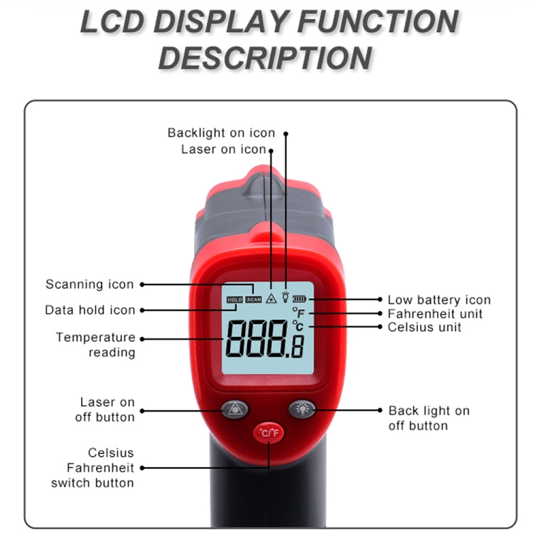 Wintact WT319B LCD Display Infrared Thermometer, Battery Not Included, WT319B - Zen Craft