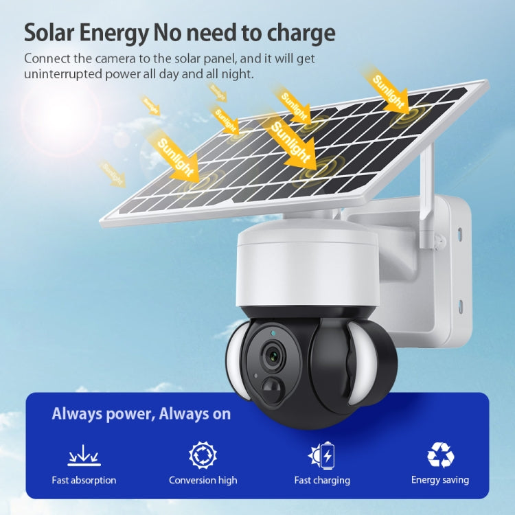 2.4G Wifi Solar Battery Powered? Floodlight PTZ? Camera with PIR Human Detection, ST-S518-2M-TY