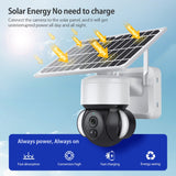 2.4G Wifi Solar Battery Powered? Floodlight PTZ? Camera with PIR Human Detection, ST-S518-2M-TY