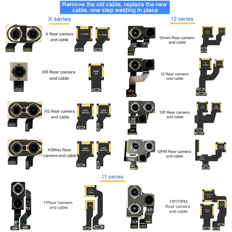 i2C Back Facing Ultra Wide Camera Cable - Zen Craft