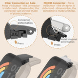 Mijobs Honeycomb Texture TPU Watch Band, For Redmi Watch 3