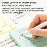 Deli 7156 Sticky Notes Colorful Note Label Paper, Specification: 100 Sheets, 100 Sheets