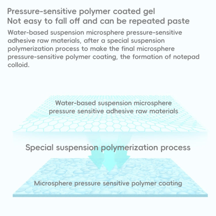 Deli 7156 Sticky Notes Colorful Note Label Paper, Specification: 100 Sheets, 100 Sheets