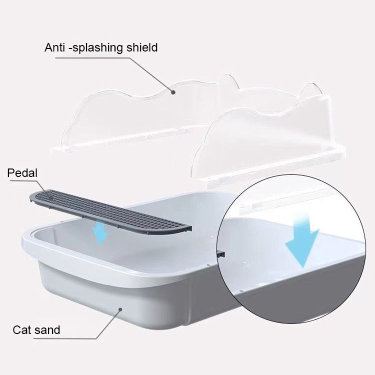 Semi-closed Cat-ear Baffle Cat Litter Basin Deodorization Cat Toilet, Small Size, Large Size