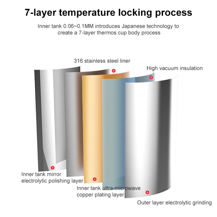 316 Stainless Steel Thermos Cup Stylish Cup, 500ml