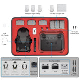 STARTRC Drone Kit Waterproof ABS Suitcase Storage Box, For DJI Mini 4 Pro