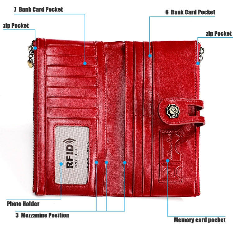 3513 Antimagnetic RFID Multi-function Retro Leather Lady Wallet Large-capacity Purse with Card Holder