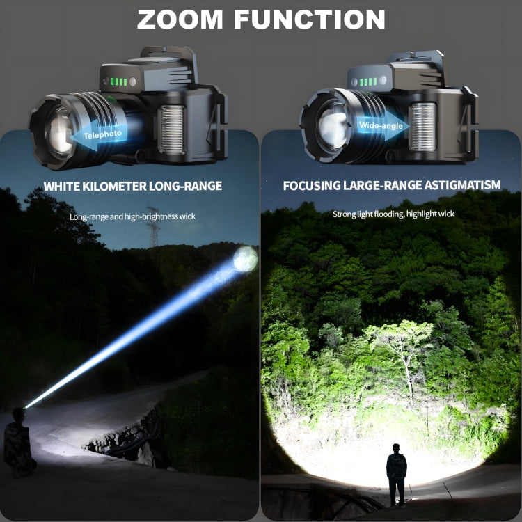 HL-03 Intelligent Induction Zoom Headlight Work Light, HL-03