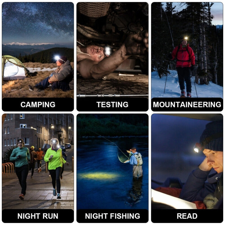 HL-03 Intelligent Induction Zoom Headlight Work Light, HL-03