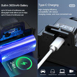 HL-03 Intelligent Induction Zoom Headlight Work Light, HL-03