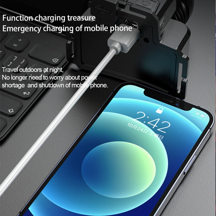 HL-03 Intelligent Induction Zoom Headlight Work Light, HL-03