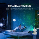 G002 Space Rabbit Starry Sky Projection Lamp Bluetooth Speaker 2 in 1 Laser Light, G002 Bluetooth