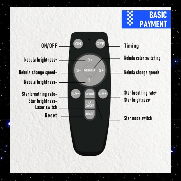 G002 Space Rabbit Starry Sky Projection Lamp Bluetooth Speaker 2 in 1 Laser Light, G002 Bluetooth