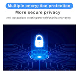 W2 HD Motion Detection IR Night Wireless Smart Camera, W2