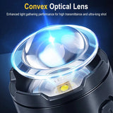 S2301 30W White Laser Wick 1000LM Telescopic Zoom LED Flashlight, S2301