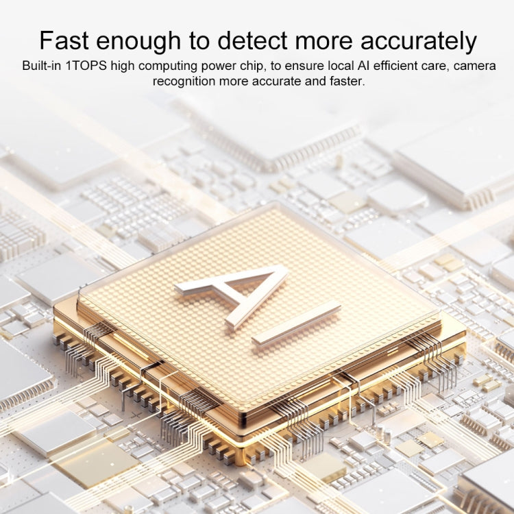 Original Xiaomi Smart Camera C500 Dual Lens Edition 4MP Support AI Detection, US Plug, C500