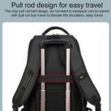 Multifunctional Large Capacity Waterproof Double-Shoulder Backpack with USB Interface, 17 inch, 19 inch, 20 inch
