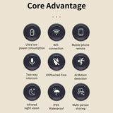 Graffit Version Home Ultra-HD Solar Panel Wireless WiFi Surveillance Camera, Without Memory, 32GB, 64GB, 128GB