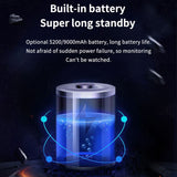 Graffit Version Home Ultra-HD Solar Panel Wireless WiFi Surveillance Camera, Without Memory, 32GB, 64GB, 128GB