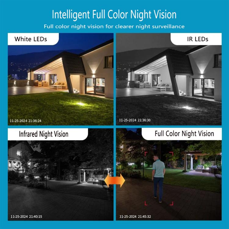 QX155 6MP Triple Camera WiFi Version Supports Humanoid Detection, EU Plug, US Plug, UK Plug, AU Plug