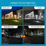 QX155 6MP Triple Camera SE Asia 4G Version Supports Humanoid Detection, EU Plug, US Plug, UK Plug, AU Plug