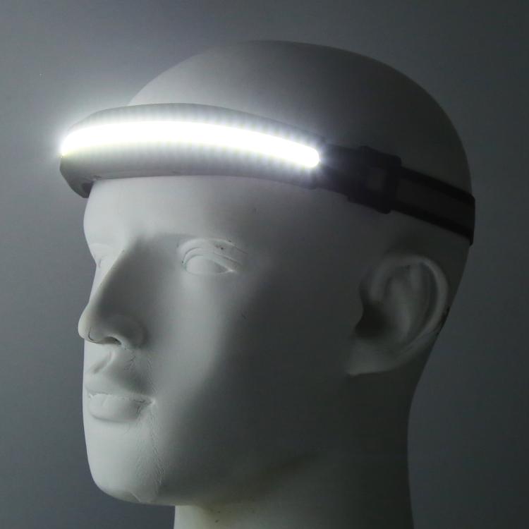 LX300 COB Headlamp Outdoor Working Floodlight, LX300