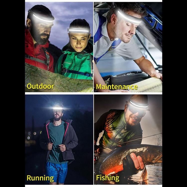 LX300 COB Headlamp Outdoor Working Floodlight, LX300