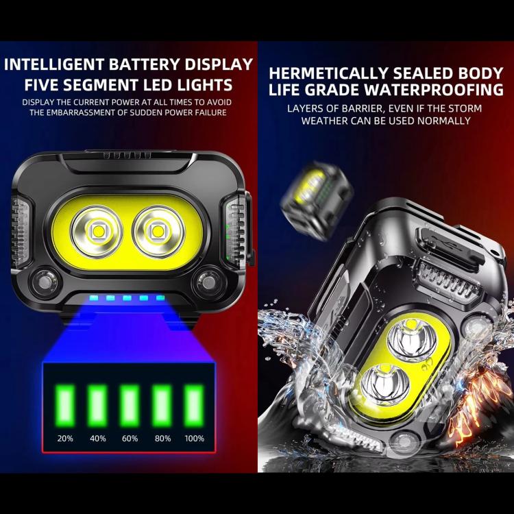 YY09 Outdoor Work Super Bright Sensor Headlight, YY09