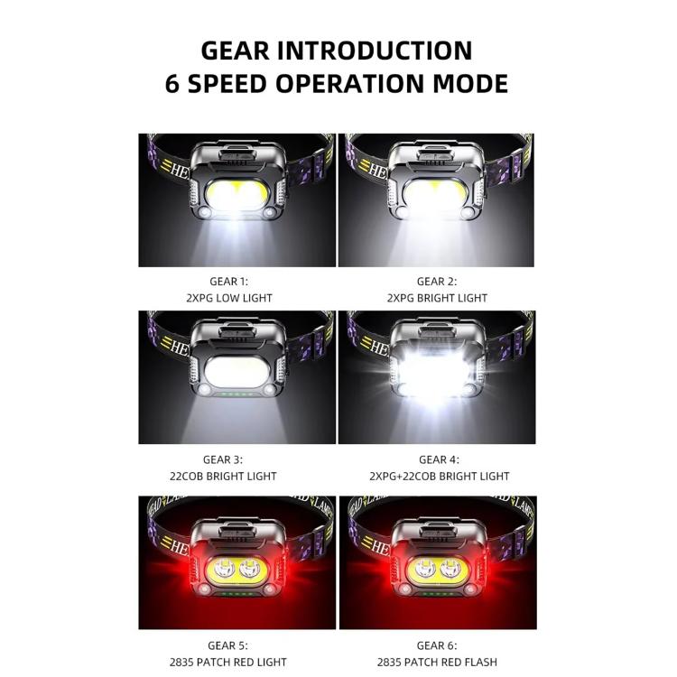 YY09 Outdoor Work Super Bright Sensor Headlight, YY09