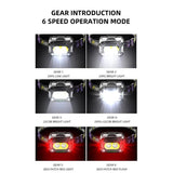 YY09 Outdoor Work Super Bright Sensor Headlight, YY09