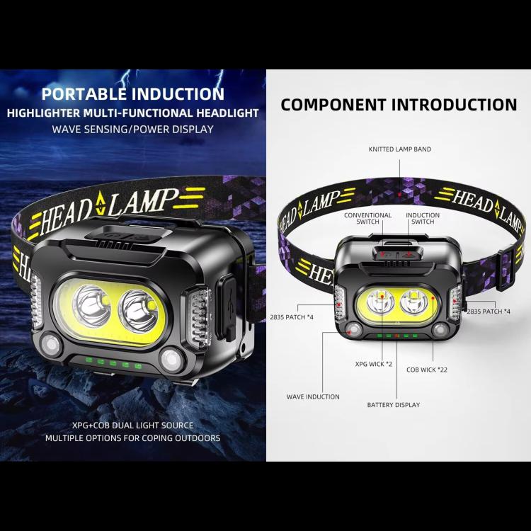 YY09 Outdoor Work Super Bright Sensor Headlight, YY09