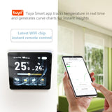 4 inch Screen Smart Thermostat, BHT-2005GA Water Heating, BHT-2005GB Electric Heating, BHT-2005GC Boiler Heating, BHT-2005GALW Water Heating WiFi, BHT-2005GBLW Electric Heating WiFi, BHT-2005GCLW Boiler Heating WiFi